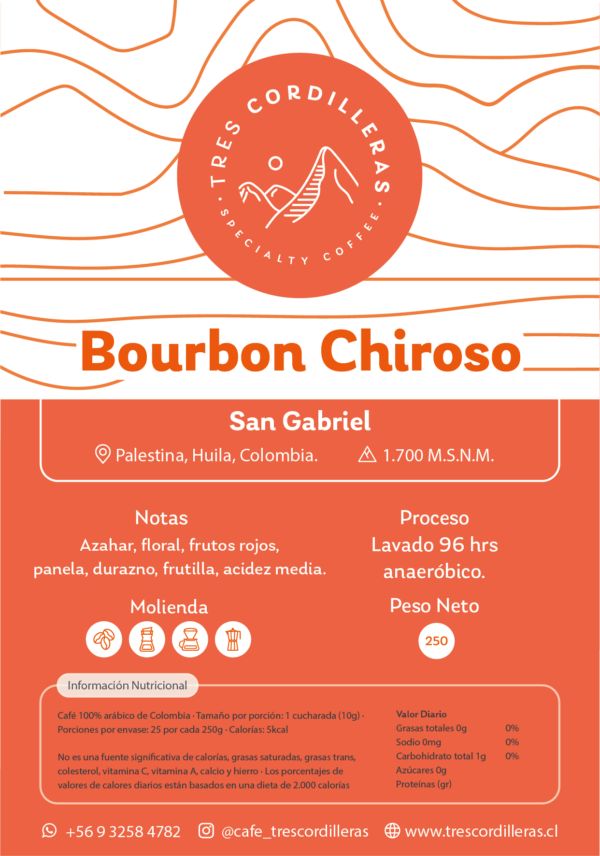 Bourbon Chiroso - Imagen 2