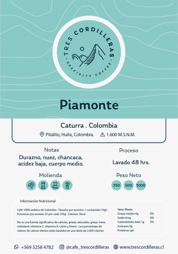 Piamonte - Imagen 2